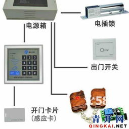 內線電話交換機、電腦網絡布線與門禁考勤系統(tǒng)的安裝與維護服務