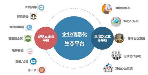 南陽(yáng)企業(yè)服務(wù)公司 數(shù)字文創(chuàng)賦能未來，探索服務(wù)升級(jí)與盈利新路徑